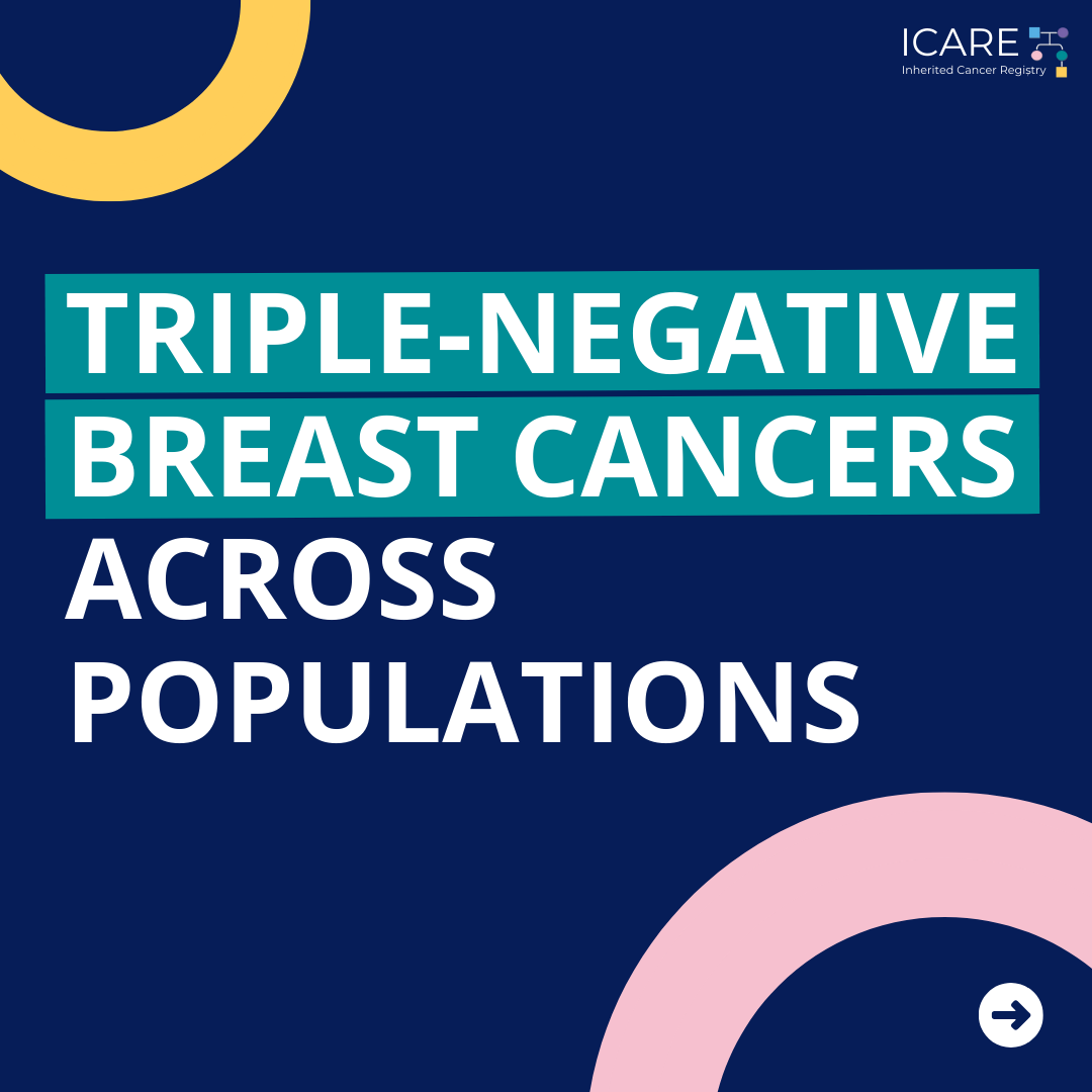 ICARE Social Media Post October 2023 Triple negative Breast Cancers 
