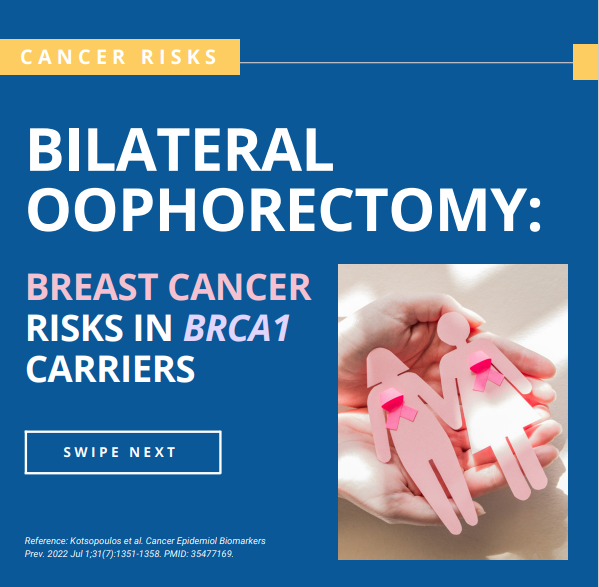 Icare Social Media Post September 2022 Bilateral Oophorectomy Breast