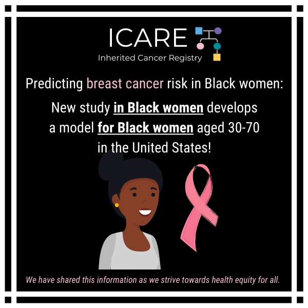 ICARE Social Media Post December 2021 Breast Cancer Risk