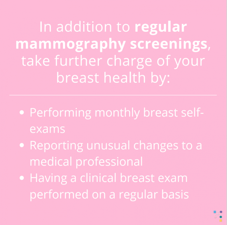 ICARE Social Media Post October 2022 October 21 – National Mammography ...